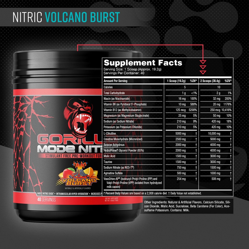 gorilla-mode-nitric-upgraded-stimulant-f-2.jpg