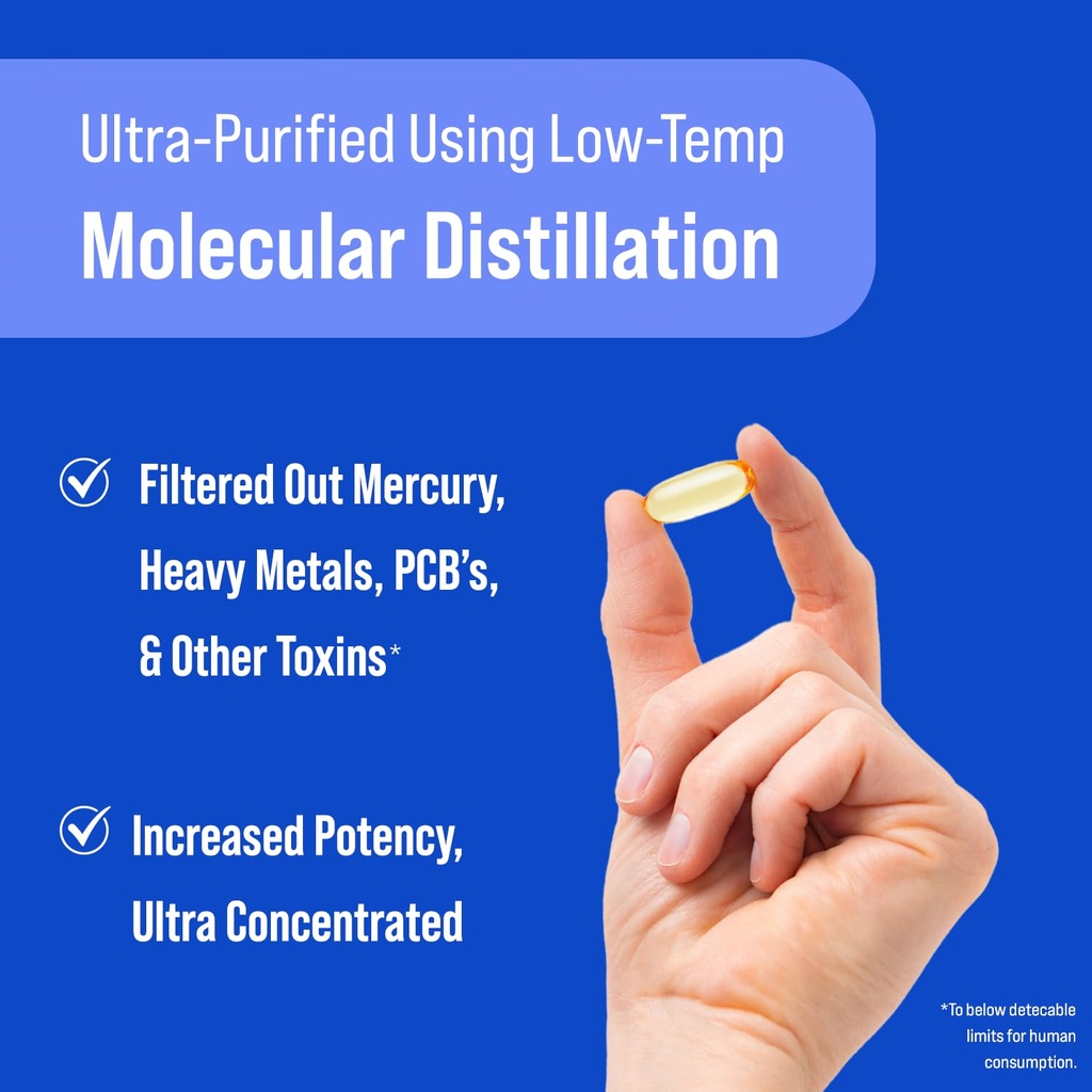 triple-strength-omega-3-fish-oil-3600-mg-5.jpg