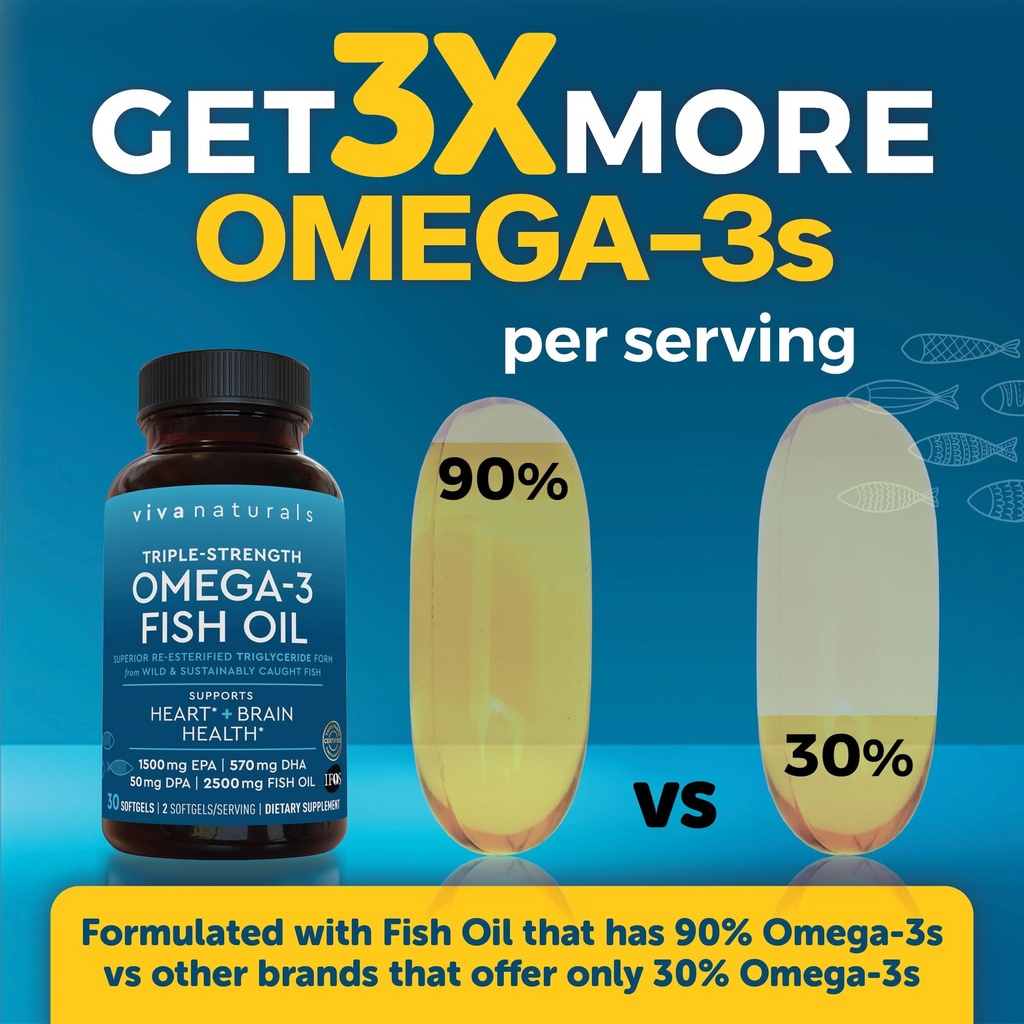 viva-naturals-omega-3-fish-oil-triple-st-4.jpg