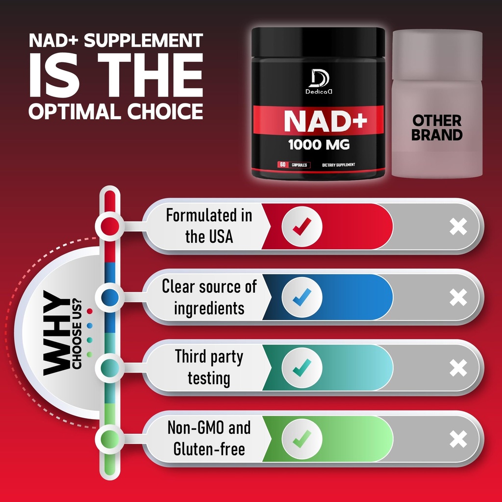 dedicad-nad-supplement-1000-mg-pure-nad--5.jpg