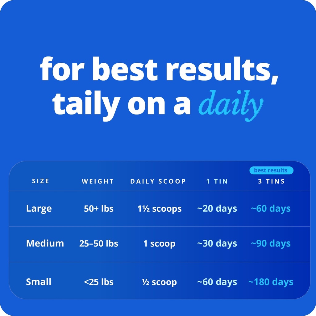 taily-nad-for-dogs-daily-longevity-suppl-6.jpg