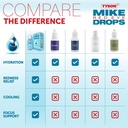 tyson-2-0-mike-red-eye-drops-max-strengt-4.jpg