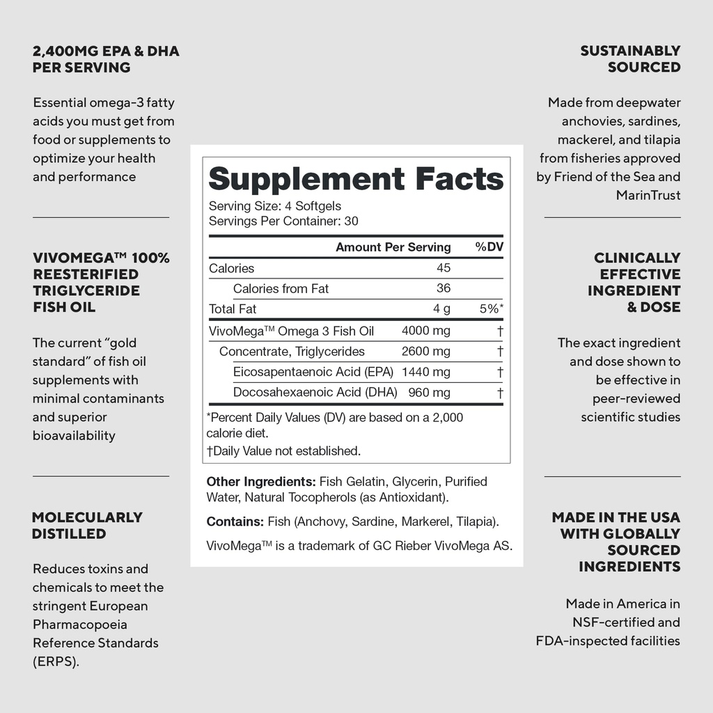 legion-triton-fish-oil-capsules-triple-s-2.jpg
