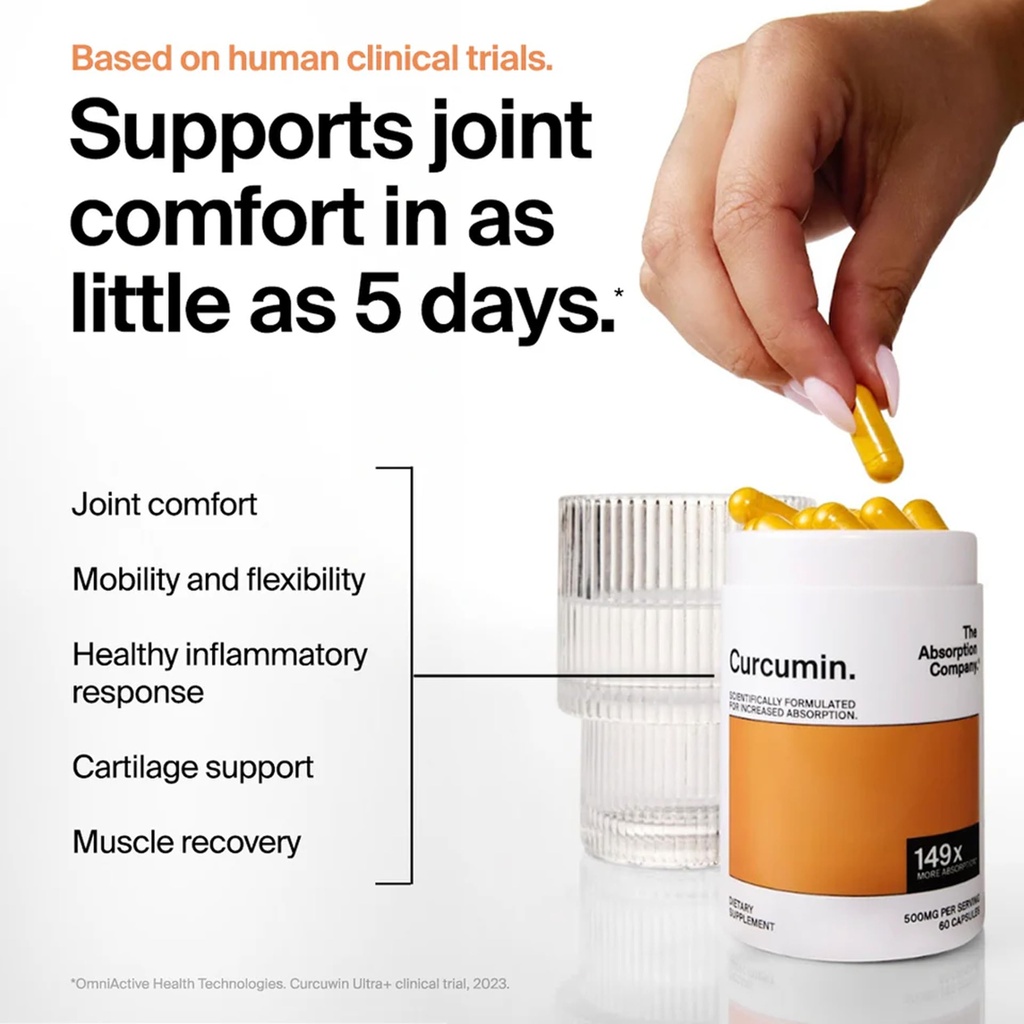 the-absorption-company-curcumin-supports-5.jpg