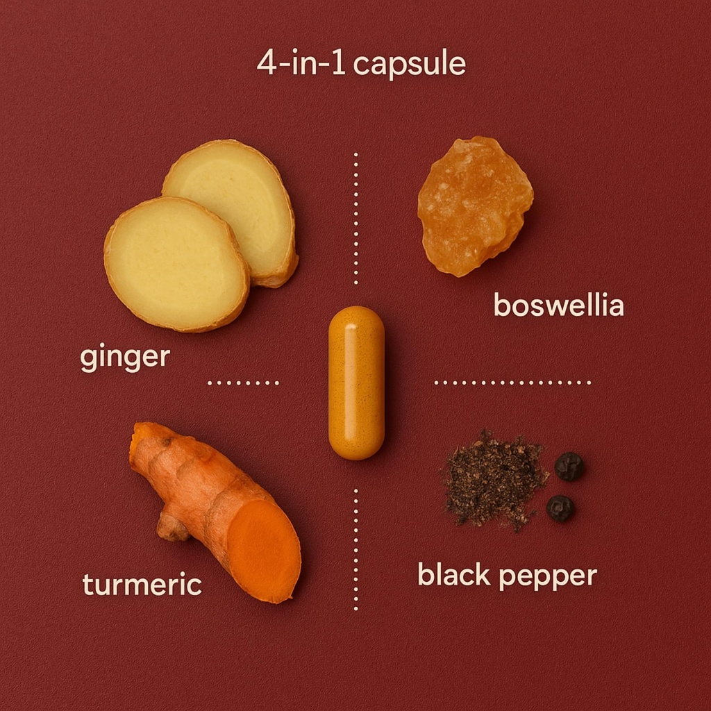 stomachbloom-turmeric-curcumin-with-ging-2.jpg