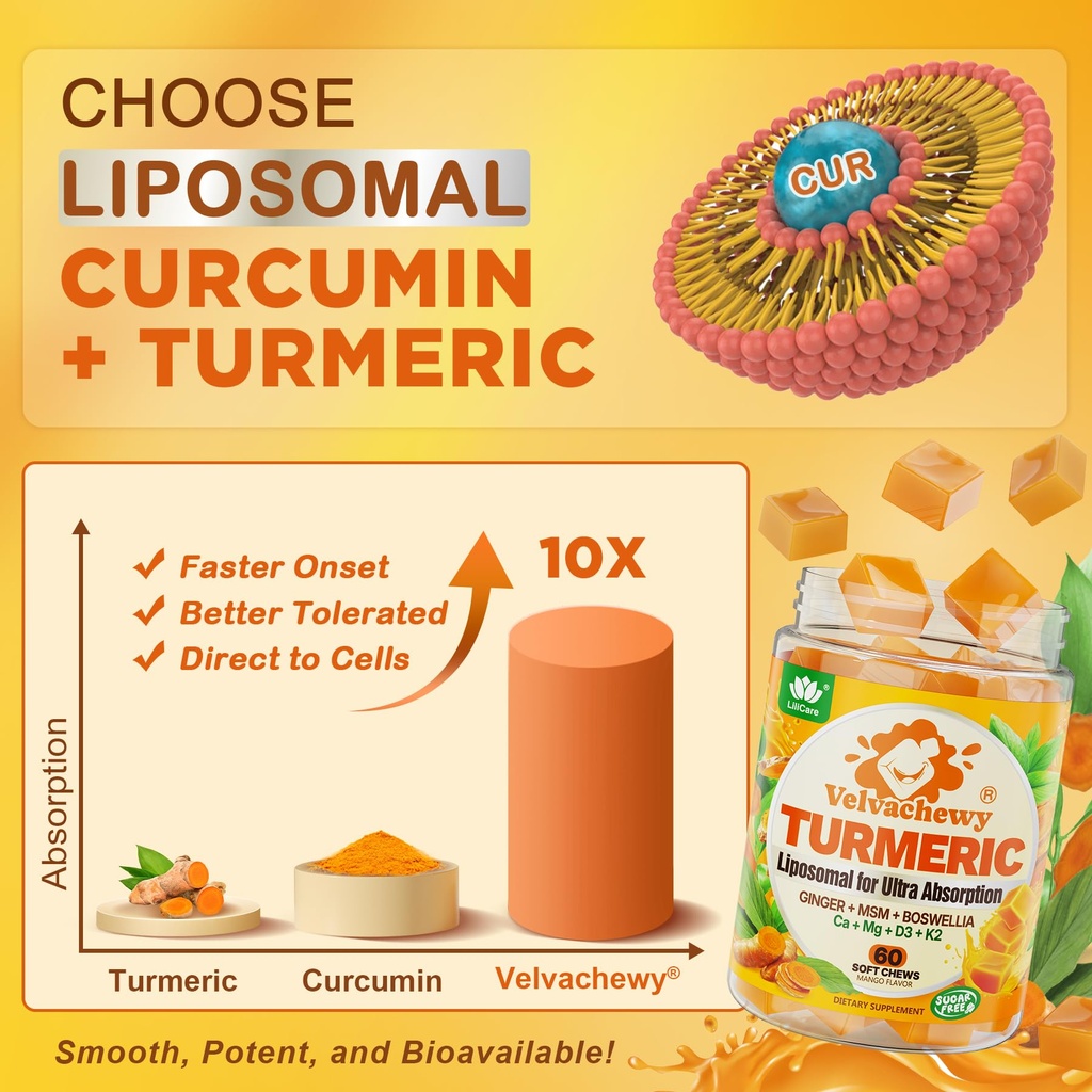 liposomal-turmeric-curcumin-2000mg-calci-6.jpg