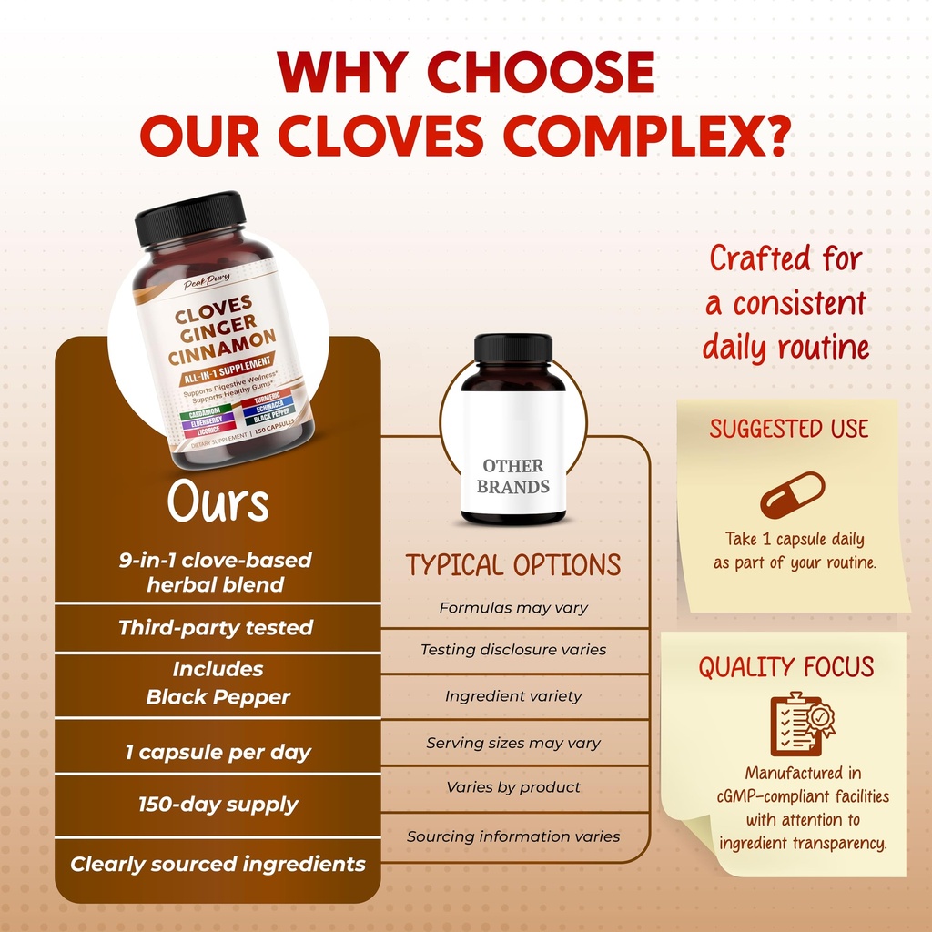 ultra-cloves-with-ginger-cinnamon-all-in-6.jpg