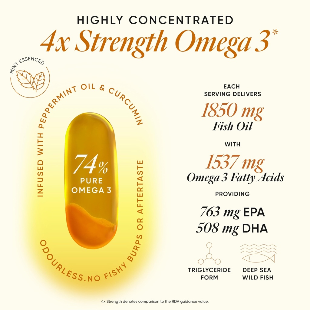 wellbeing-nutrition-slow-4x-strength-ome-2.jpg