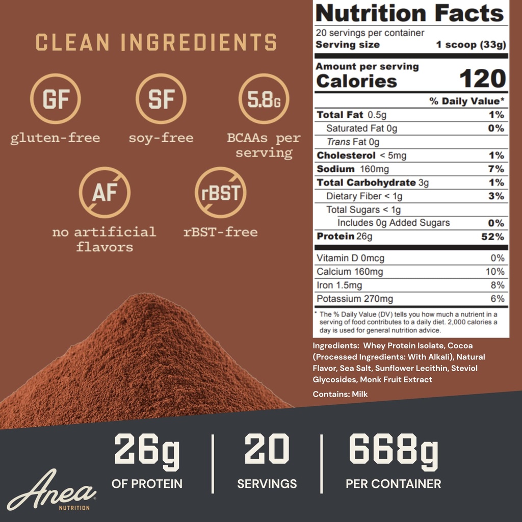 anea-protein-powder-whey-isolate-protein-3.jpg