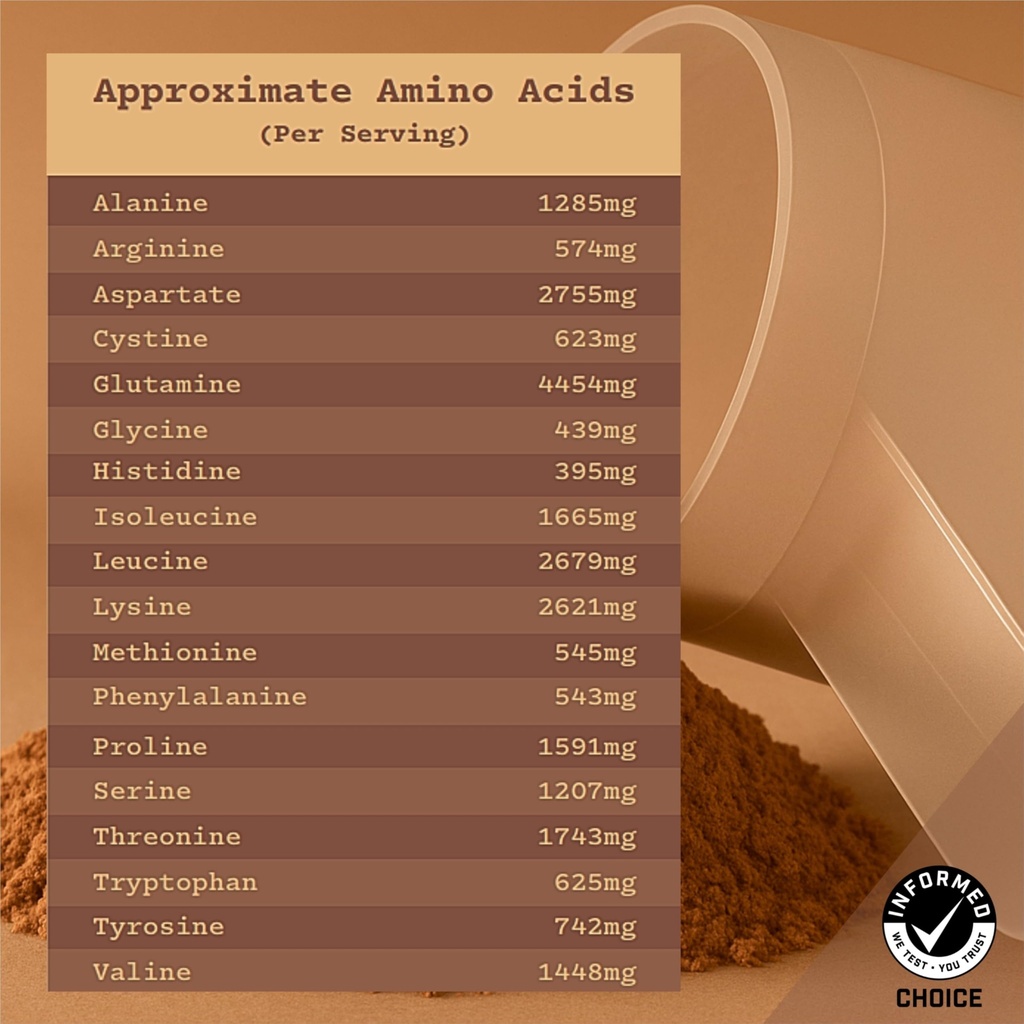 anea-protein-powder-whey-isolate-protein-6.jpg