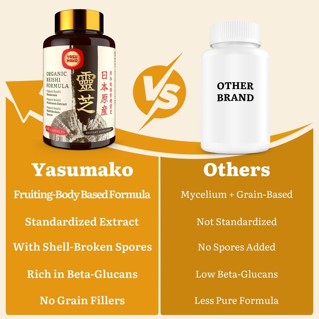japanese-reishi-mushroom-supplement-800m-6.jpg