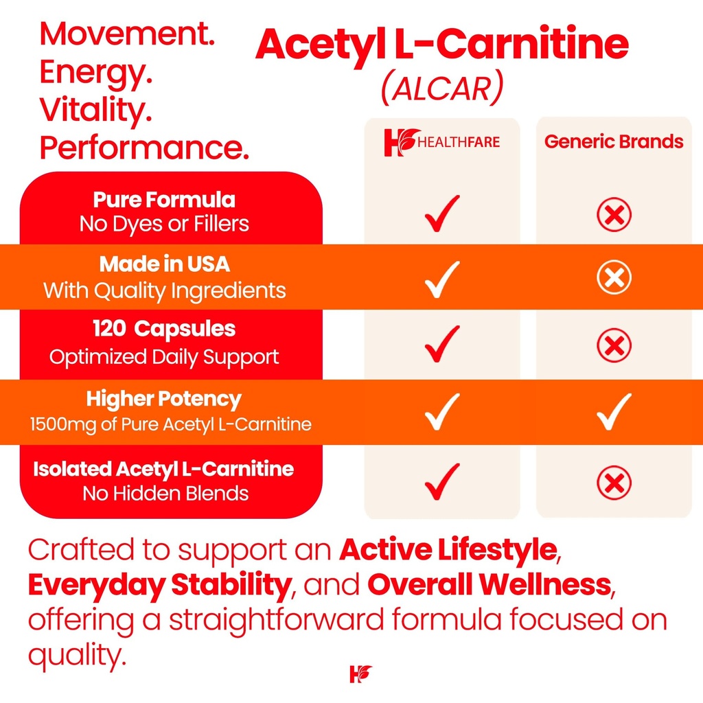 healthfare-l-carnitine-capsules-1500mg-h-5.jpg