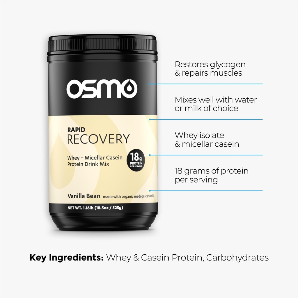 osmo-nutrition-rapid-recovery-mix-whey-i-2.jpg