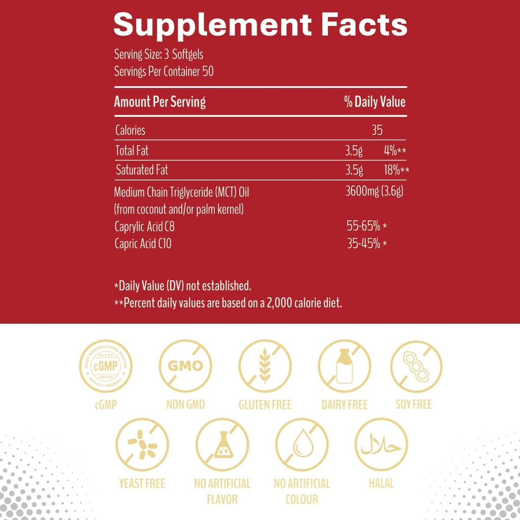 ken-premium-mct-oil-supplement-3600-mg-s-3.jpg