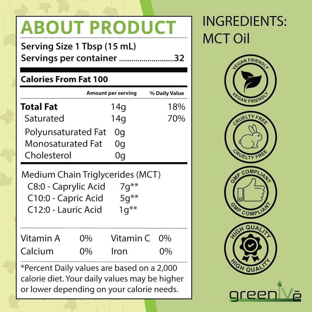greenive-mct-oil-100-pure-c8-c10-capryli-6.jpg