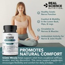 real-science-nutrition-sciatix-miracle-i-5.jpg