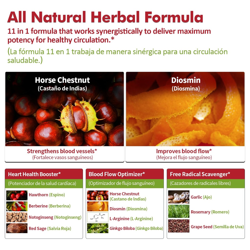 blood-circulation-drops-nitric-oxide-sup-4.jpg