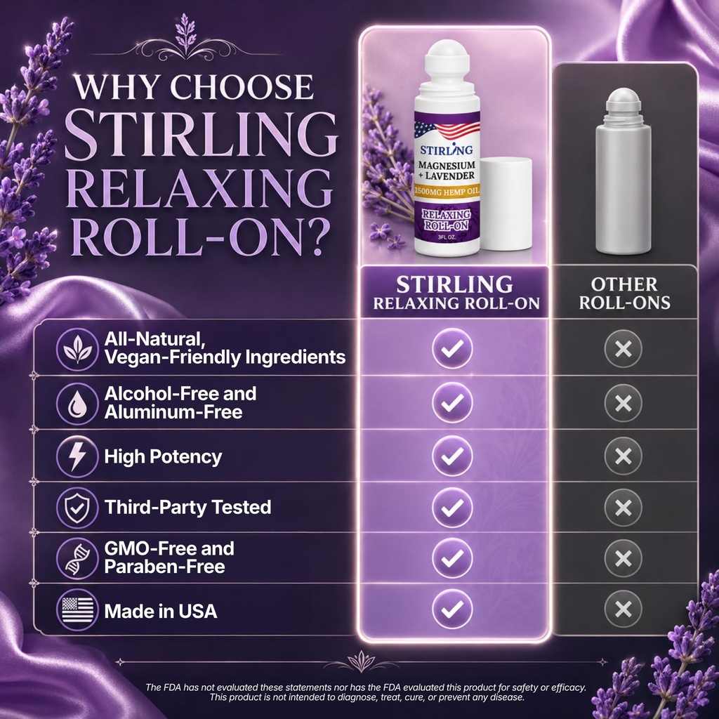 stirling-lavender-roll-on-lotion-with-ma-4.jpg
