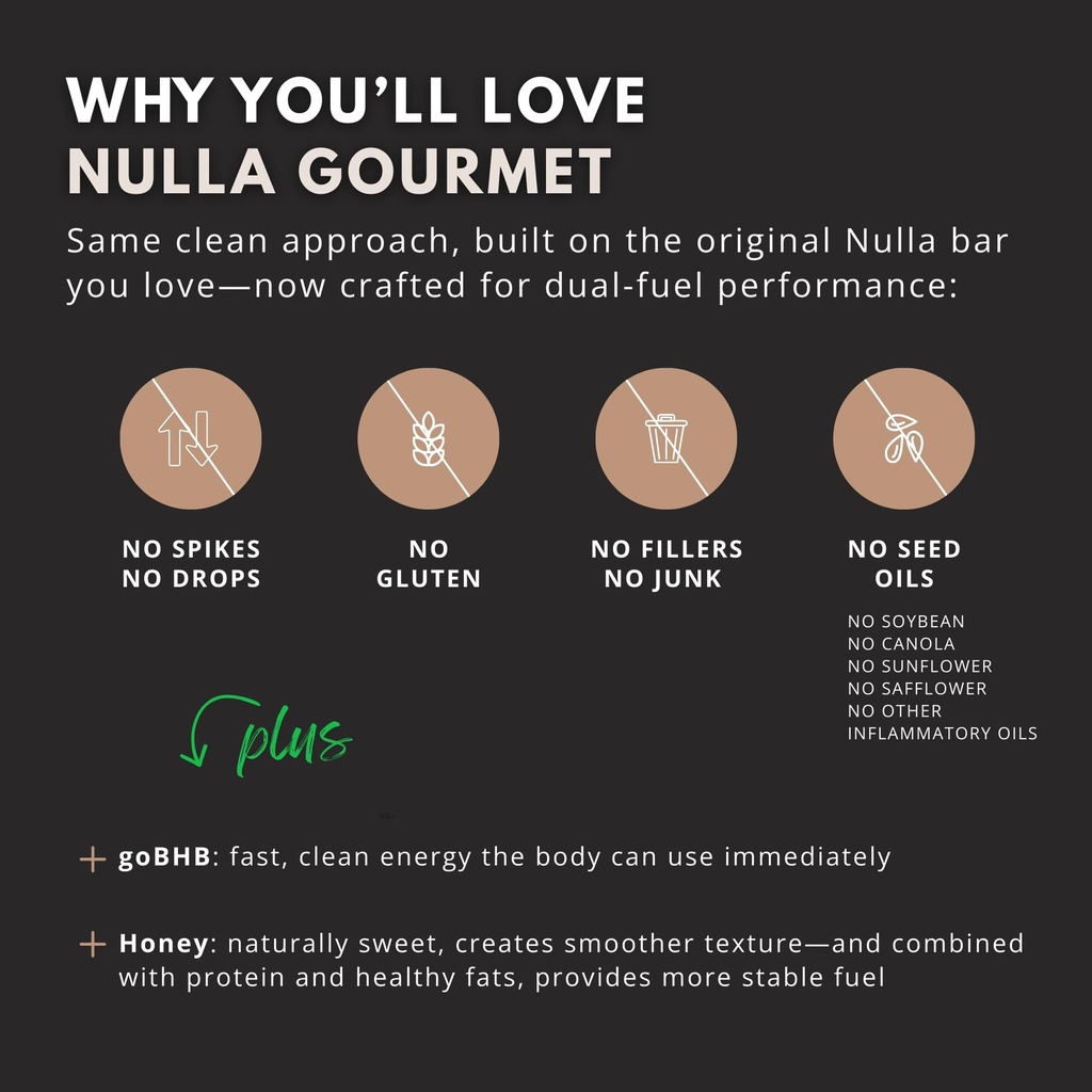 nulla-gourmet-protein-bar-with-gobhb-hon-4.jpg