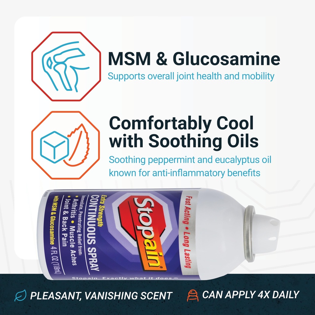 stopain-pain-relief-spray-4oz-usa-made-m-5.jpg
