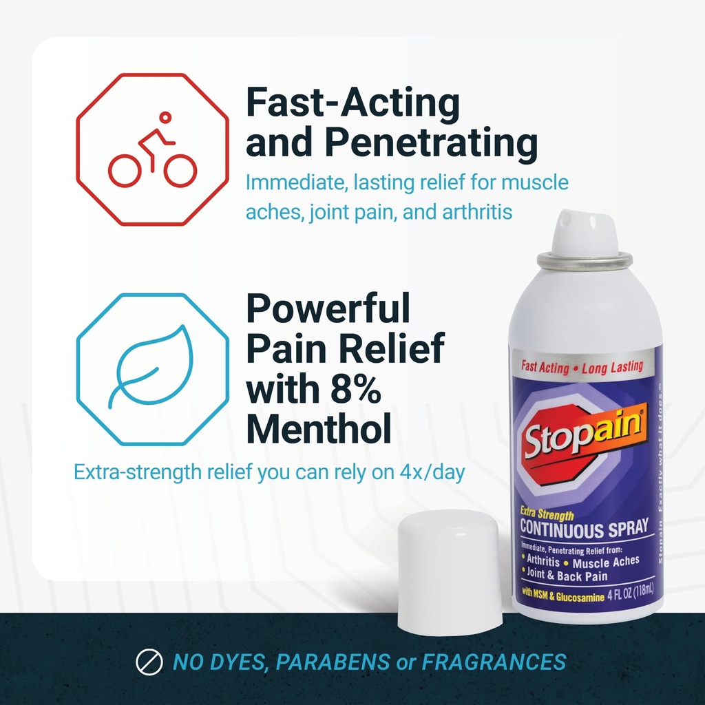 stopain-pain-relief-spray-4oz-usa-made-m-3.jpg