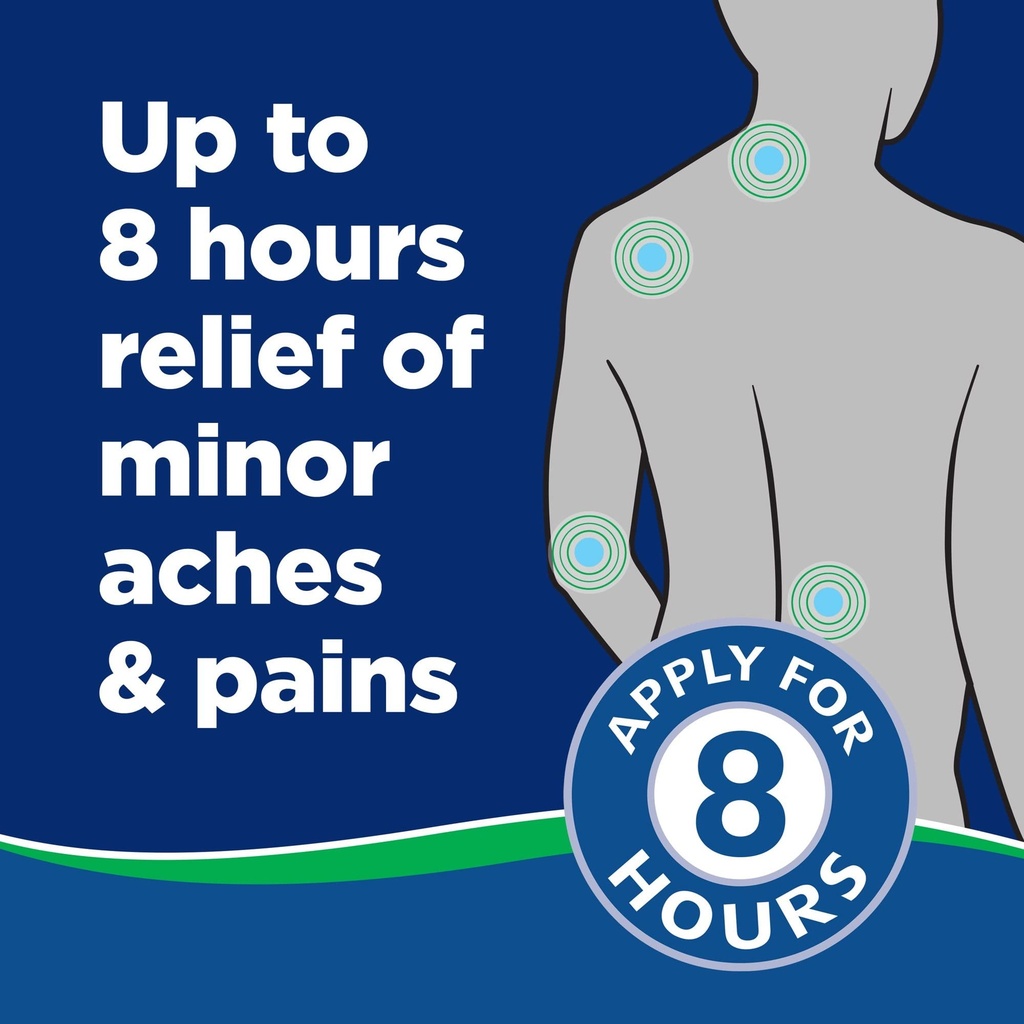 salonpas-pain-relieving-jet-spray-4-oz-2-4.jpg
