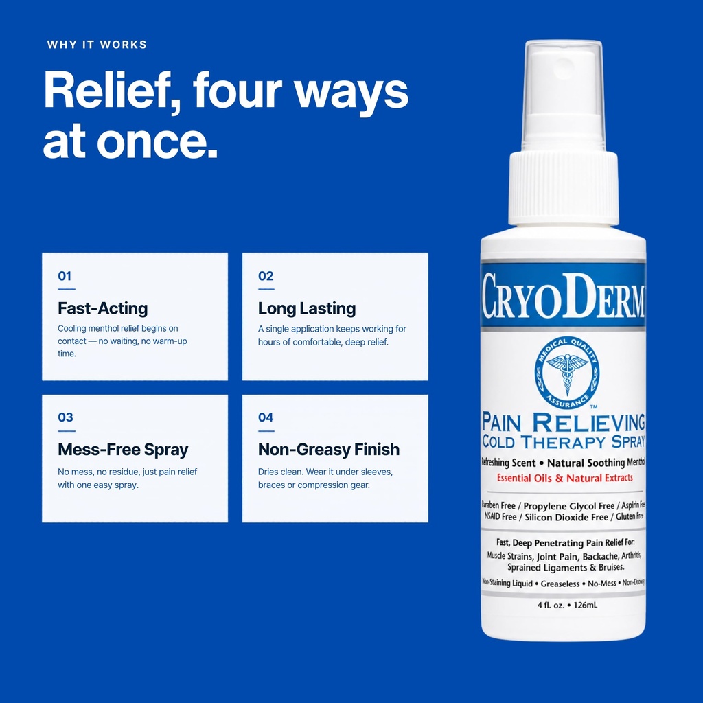 cryoderm-cold-spray-4oz-3.jpg