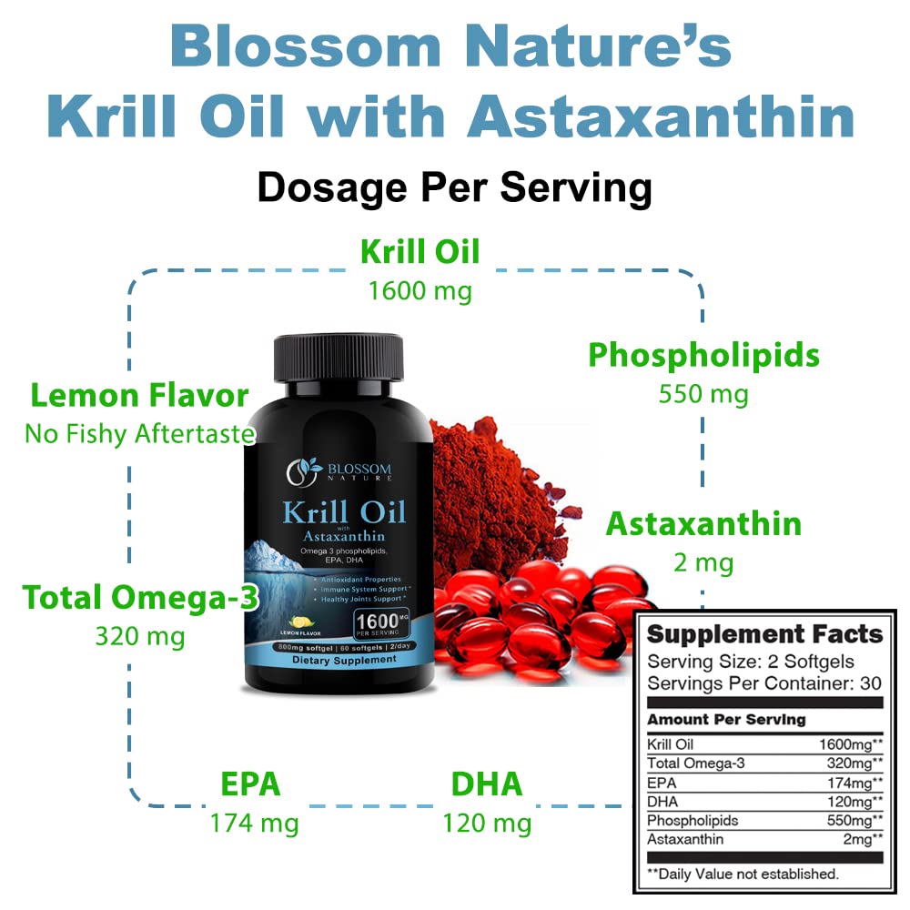 antarctic-krill-oil-softgels-1600mg-per--3.jpg