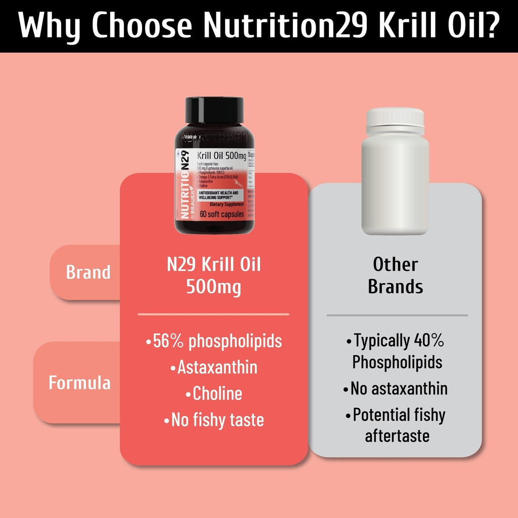 antarctic-krill-oil-500mg-softgels-omega-4.jpg