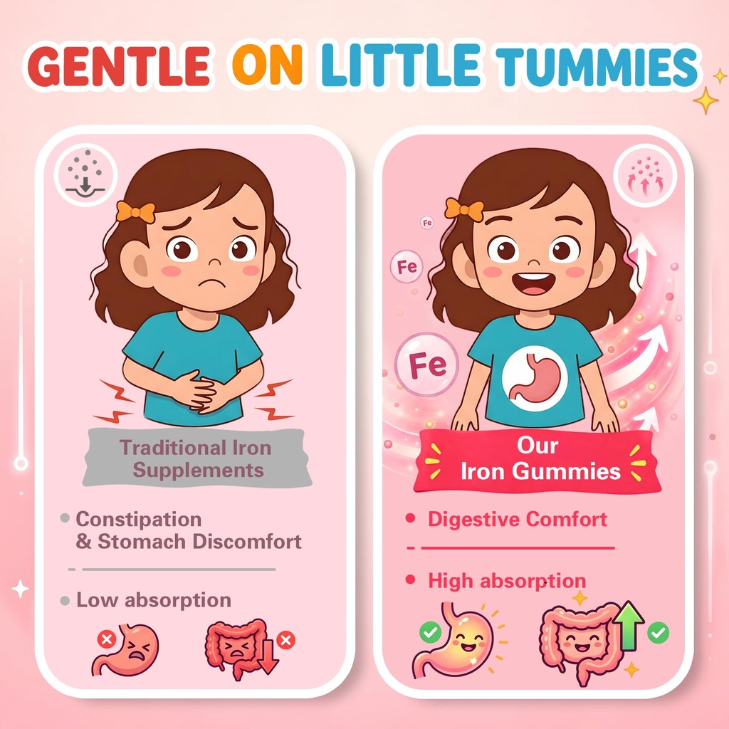 iron-gummies-for-kids-with-multivitamin--3.jpg