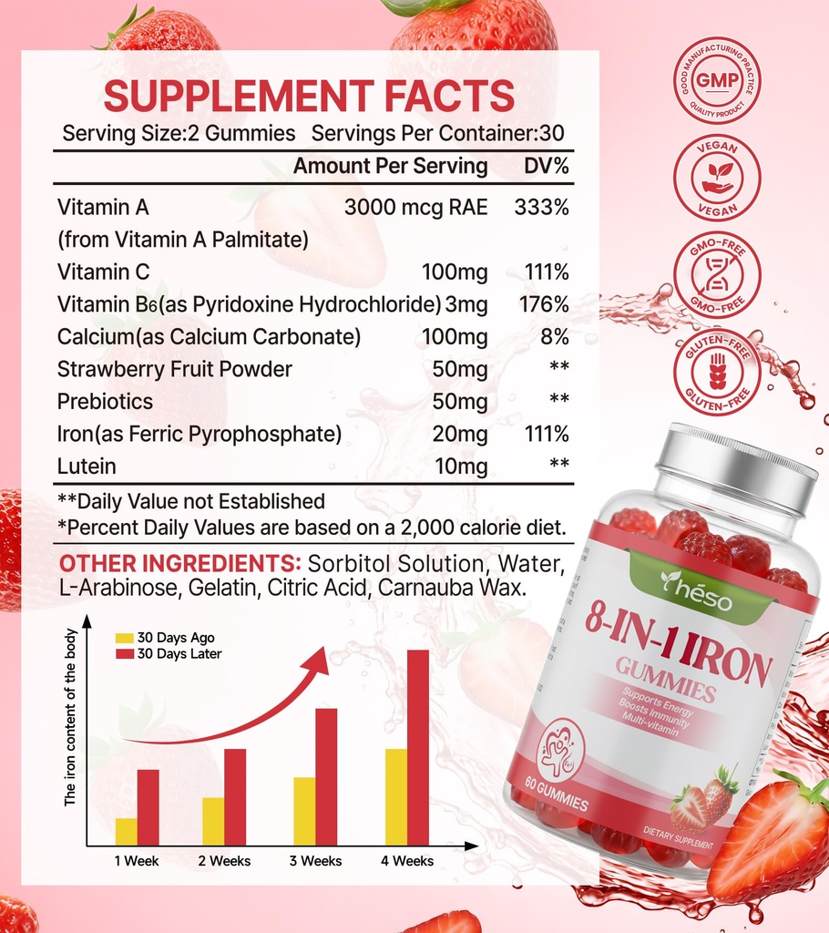 iron-gummies-for-kids-teens-kids-multivi-2.jpg