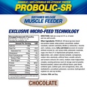 maximum-human-performance-probolic-sr-su-2.jpg