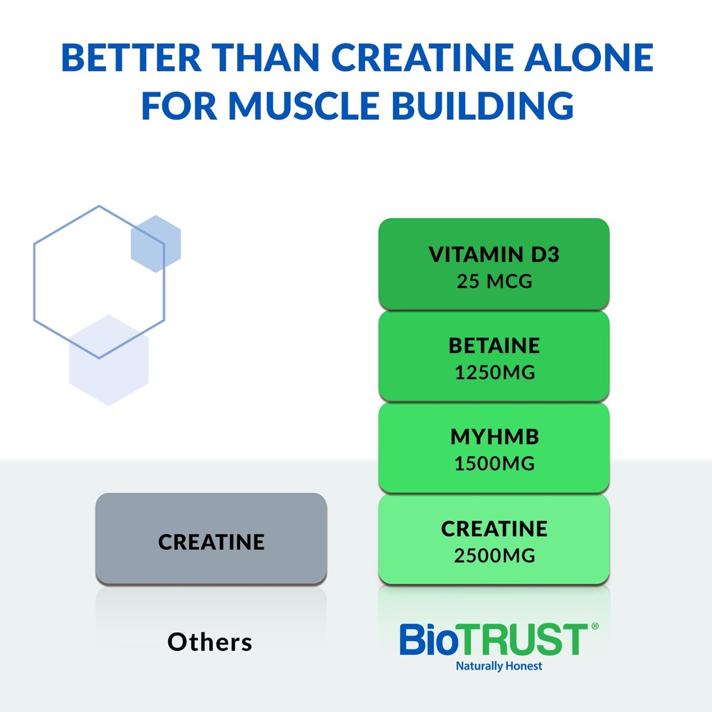 biotrust-ageless-muscle-builder-creatine-2.jpg