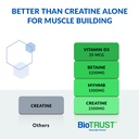 biotrust-ageless-muscle-builder-creatine-2.jpg