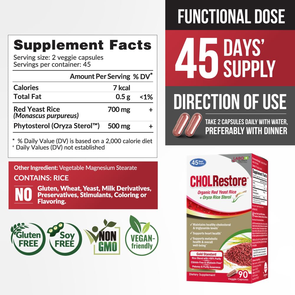 labo-nutrition-cholrestore-red-yeast-ric-2.jpg