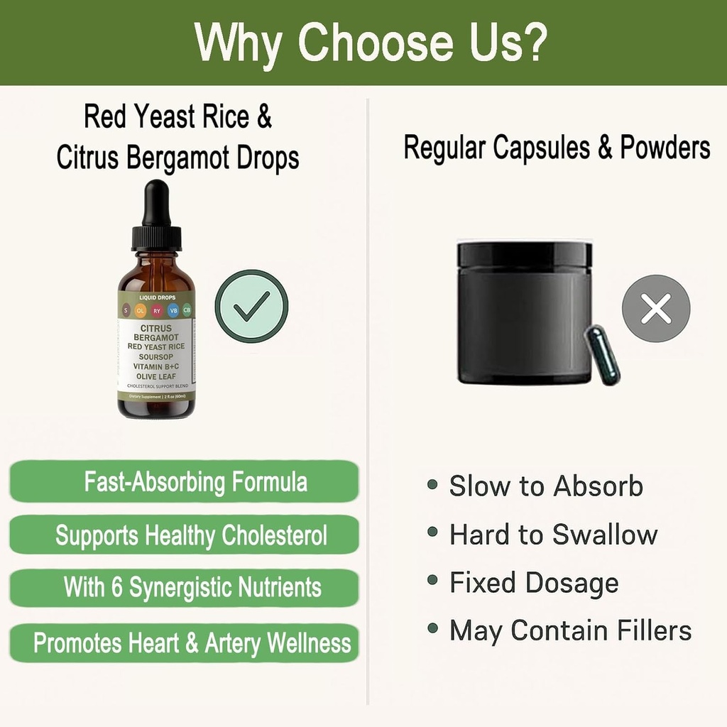 red-yeast-rice-drops-cholesterol-support-6.jpg