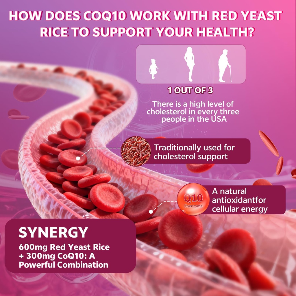 red-yeast-rice-with-coq10-gummies-red-ye-4.jpg