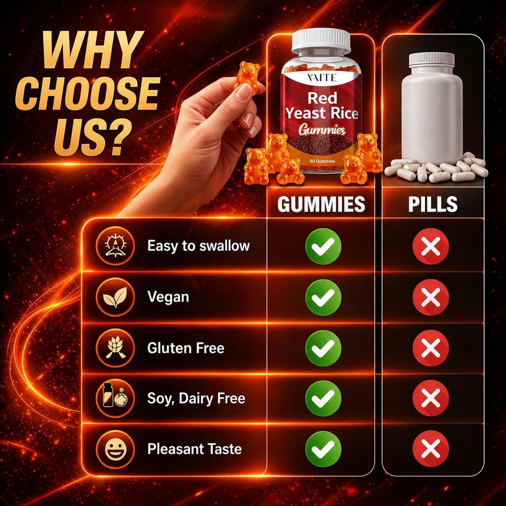red-yeast-rice-with-coq10-gummies-1200-m-5.jpg