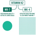 alkaline-for-life-vitamin-k2-mk-7-menaq7-6.jpg