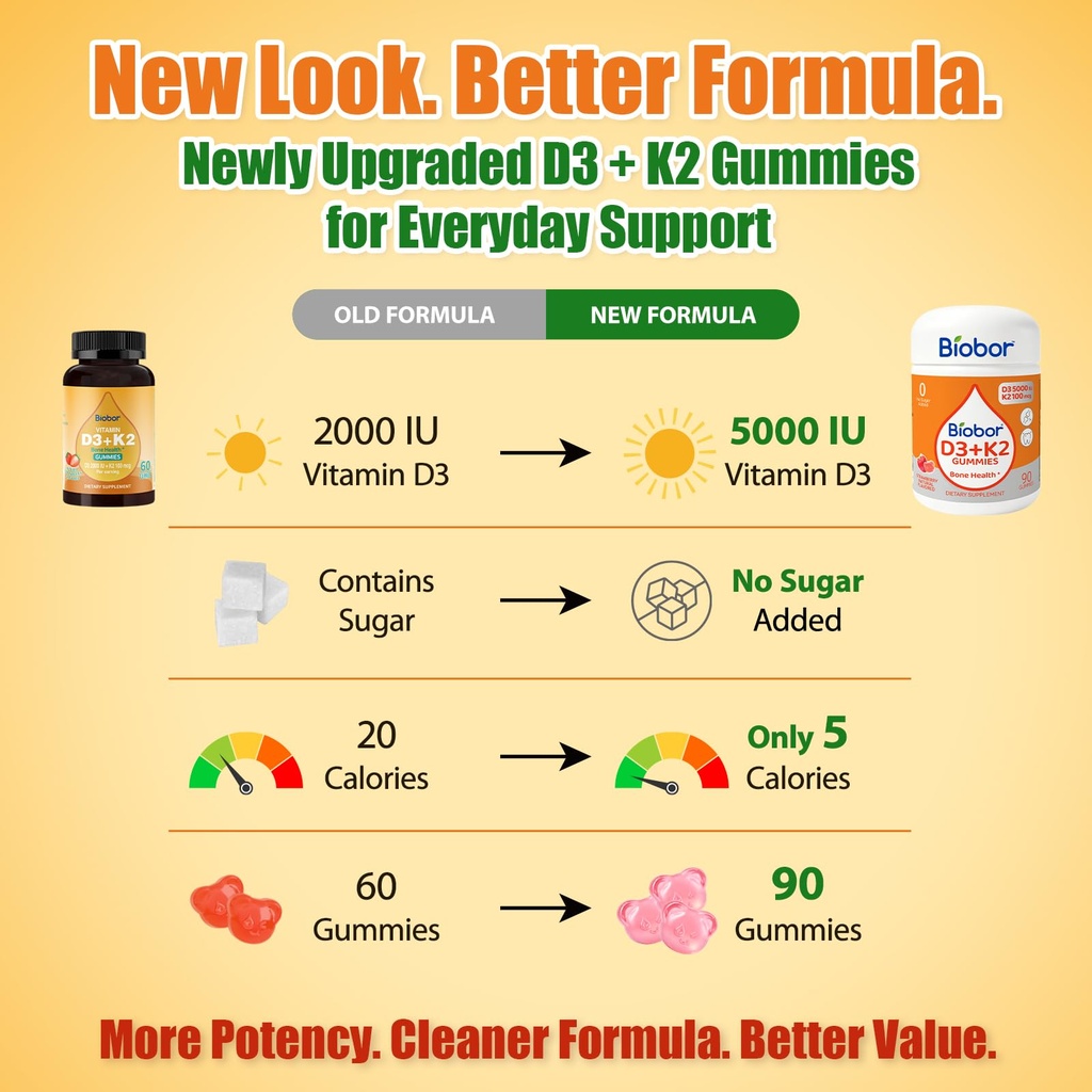 biobor-2-pack-natural-vitamin-d3-k2-gumm-3.jpg
