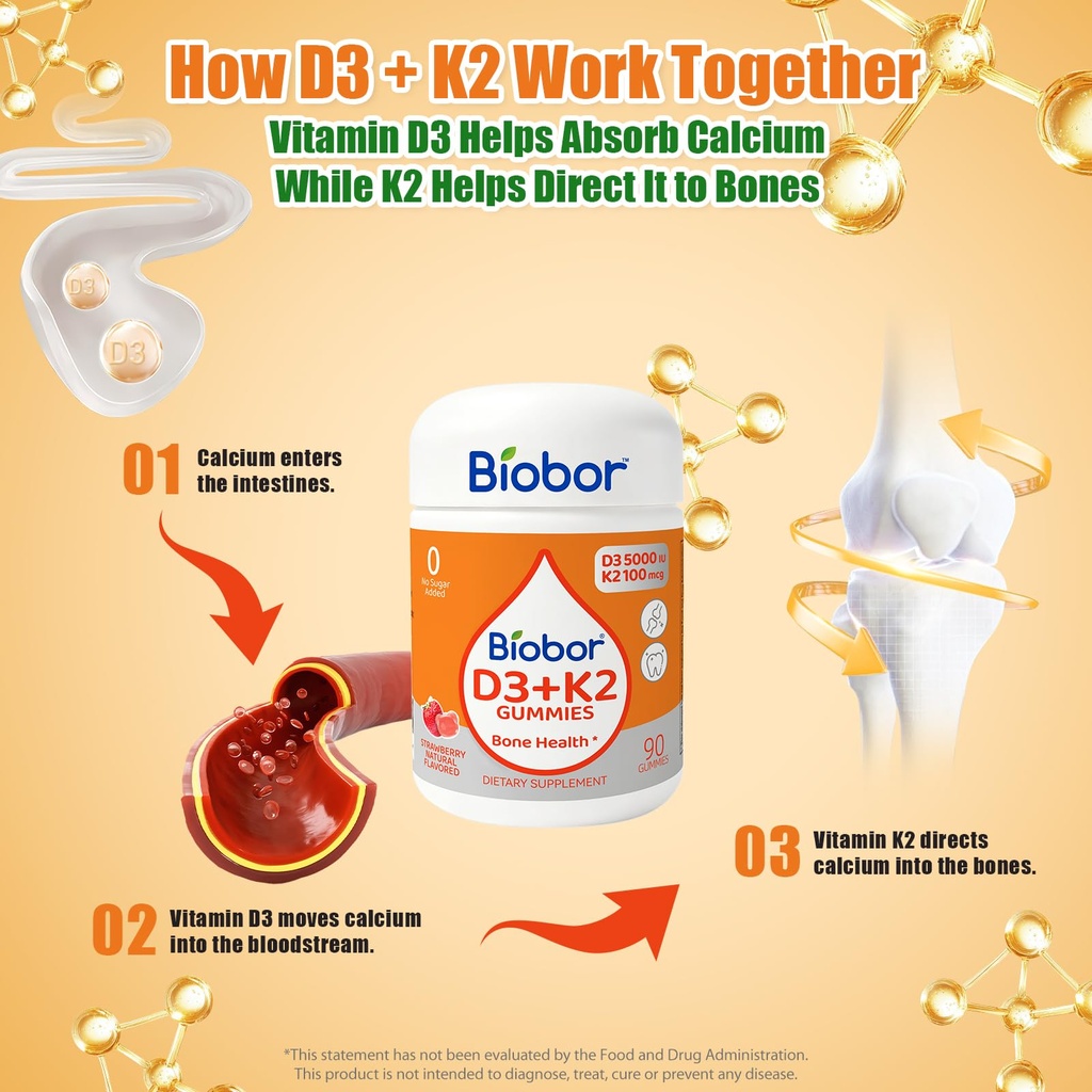 biobor-2-pack-natural-vitamin-d3-k2-gumm-4.jpg