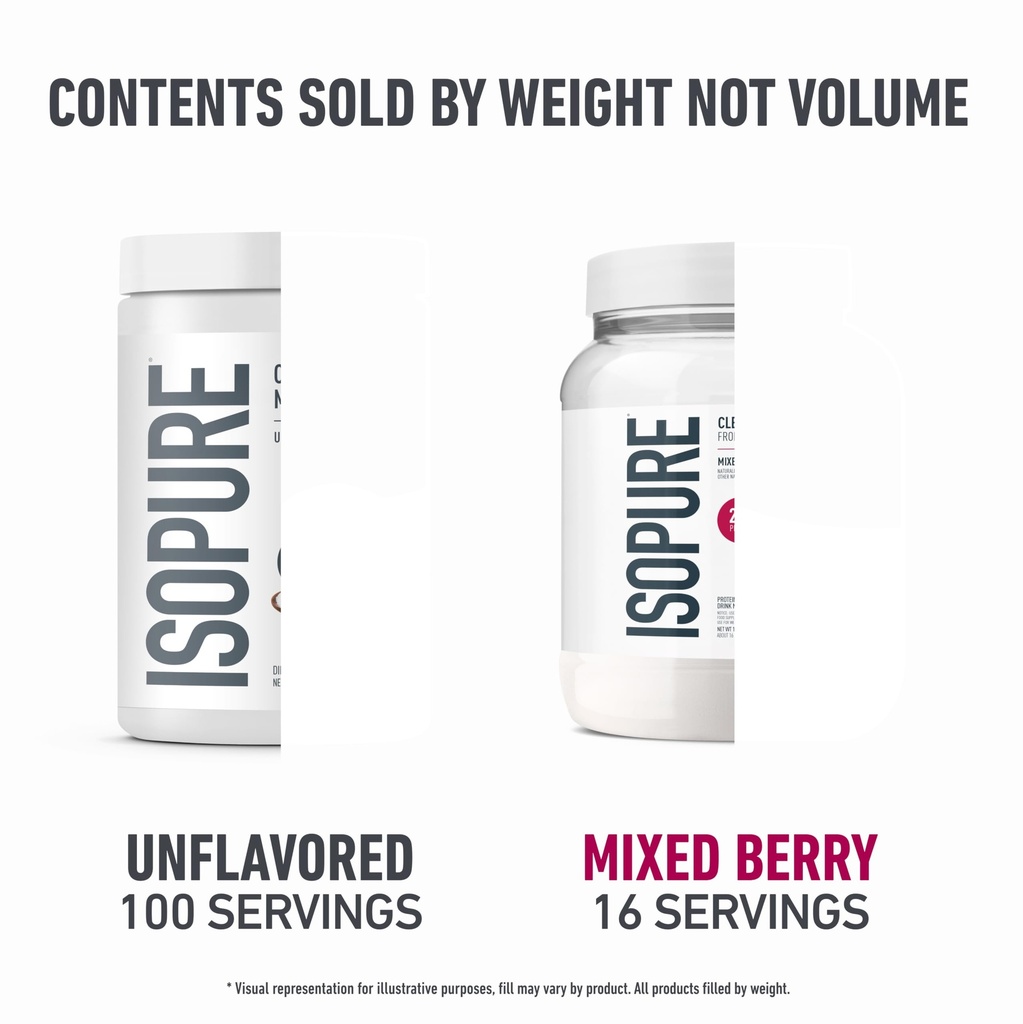 isopure-bundle-of-clear-whey-isolate-pro-5.jpg