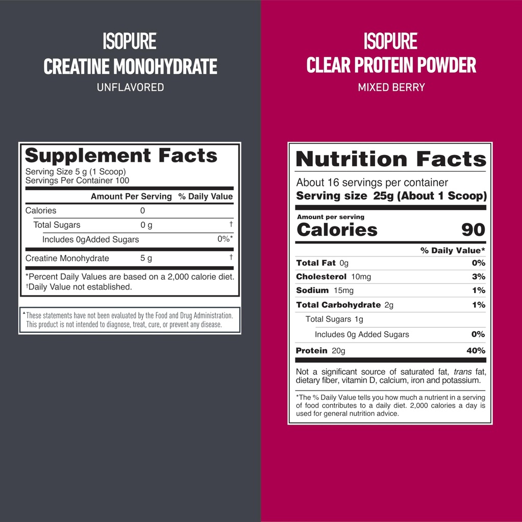 isopure-bundle-of-clear-whey-isolate-pro-6.jpg