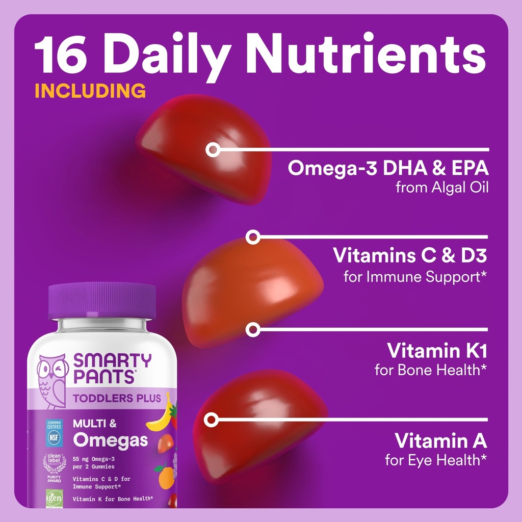 smartypants-mom-toddler-daily-nutrition--3.jpg