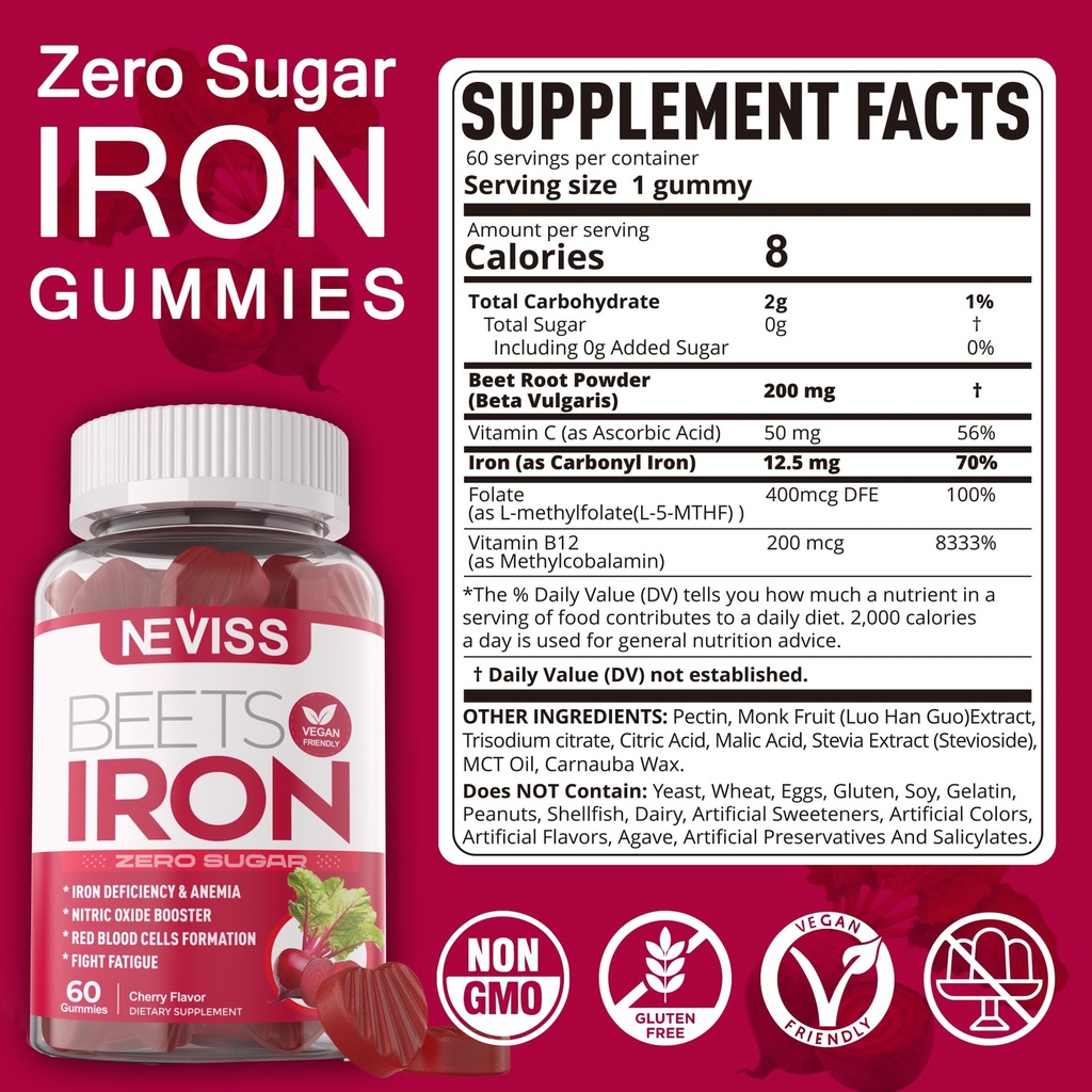 iron-gummies-2-pack-kids-omega-3-gummies-2.jpg
