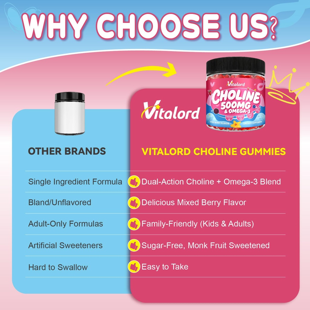cdp-choline-with-omega-3-gummies-500mg-c-6.jpg