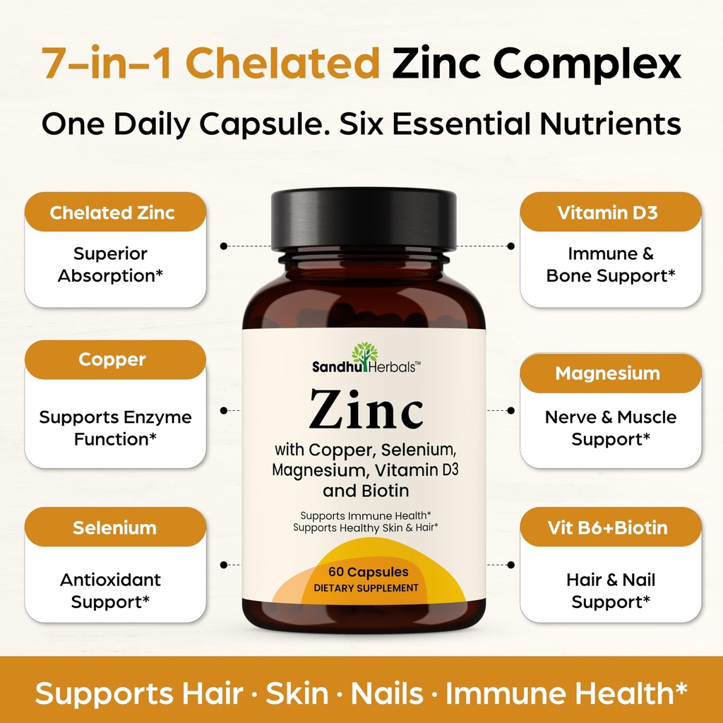 zinc-30mg-with-copper-selenium-vitamin-d-6.jpg