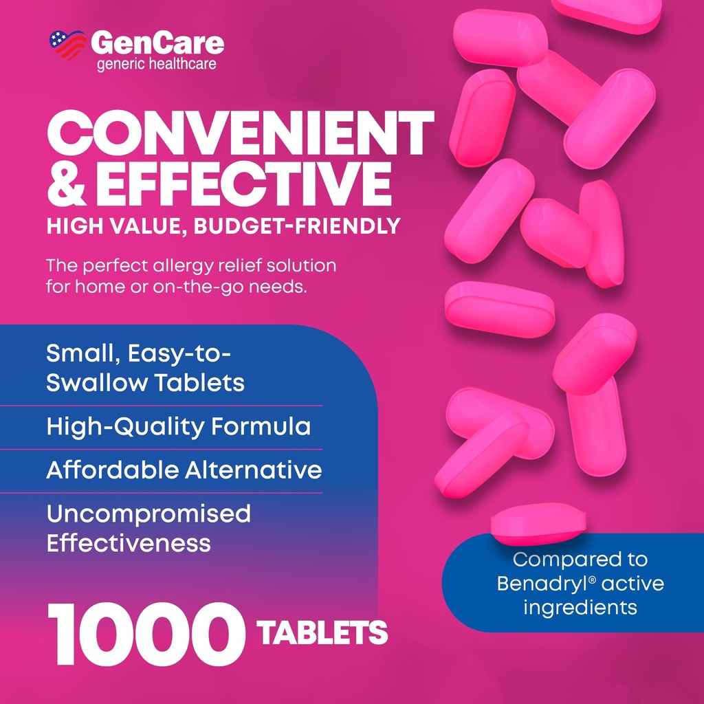 gencare-allergy-relief-medicine-bulk-val-4.jpg