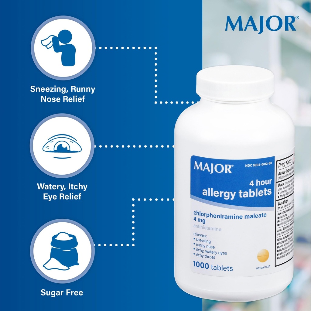 major-4-hour-allergy-tablets-chlorphenir-5.jpg