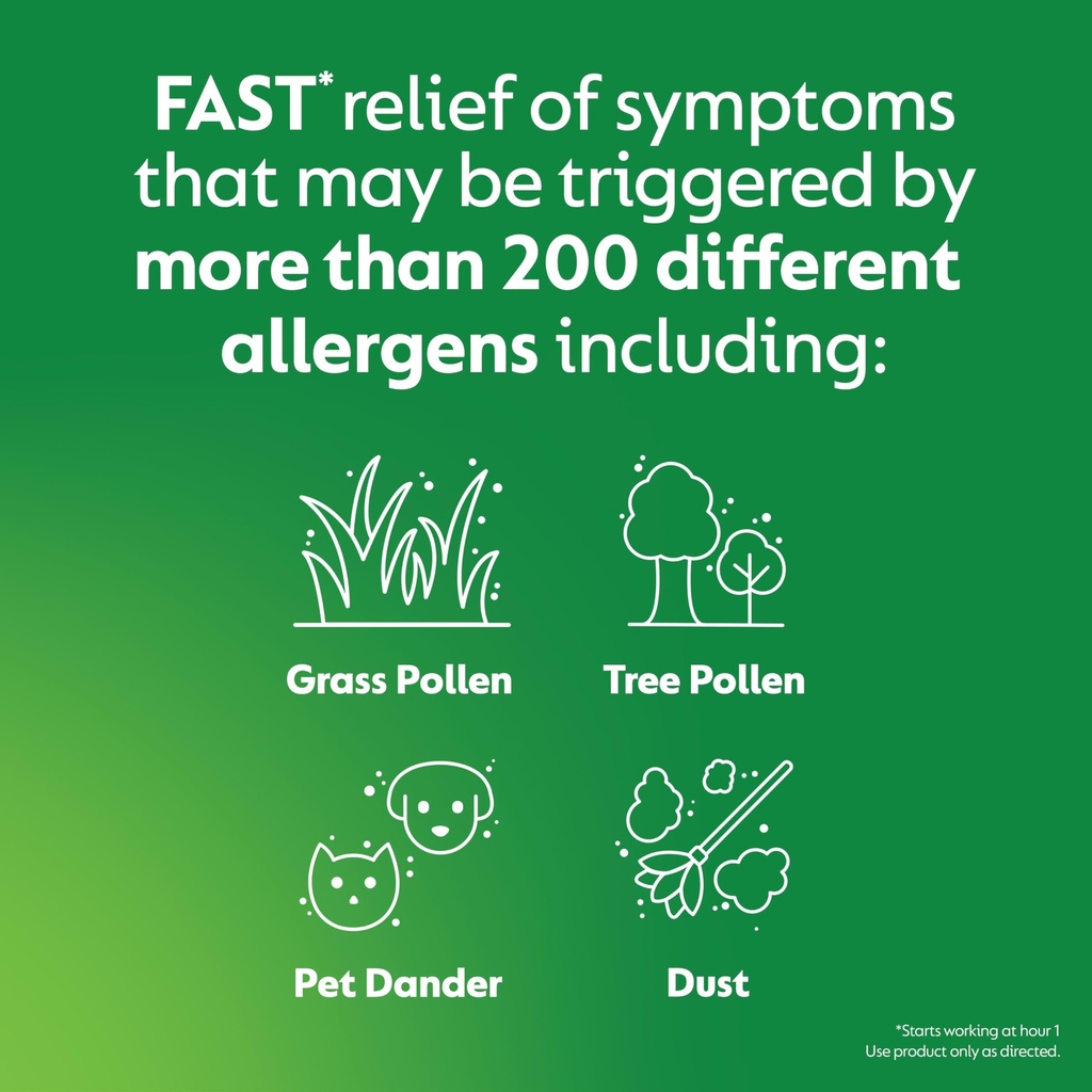 zyrtec-24-hour-allergy-relief-tablets-an-4.jpg